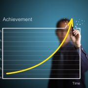 Goal Setting